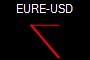 EURE-USD